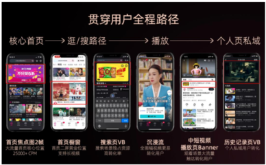 發布超170部精品片單+兩大&ldquo;聯盟計劃&rdquo;,優酷用好內容燃動新品效